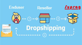 Dropshipping Dropshipping